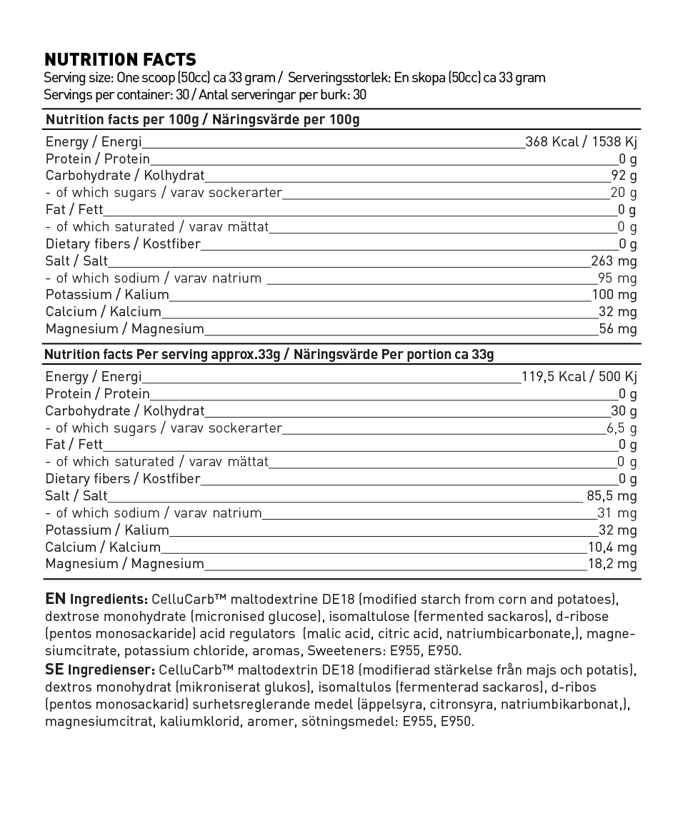 Carbo-Engine-Delicious-cola-125x450-1