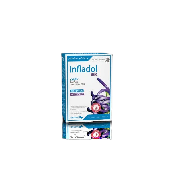INFLADOL DUO