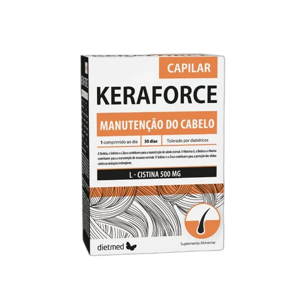 KERAFORCE CAPILAR
